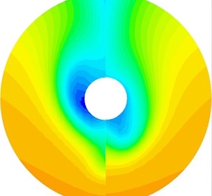 Local wake flow, FORCE Technology, CFD, Computational fluid dynamics